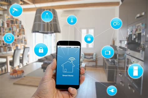 Smart Home Devices for 2020 – VendorSmart℠