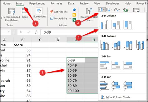 Create histogram excel - bxegalaxy