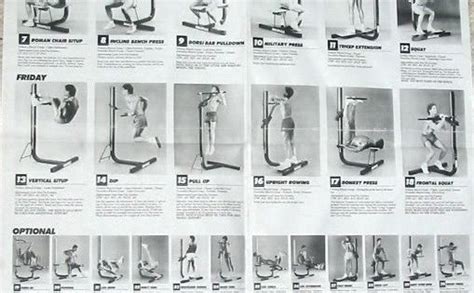 Soloflex Exercise Machine: Exercises From Poster | Gear-Report.com Gear Stuff | Pinterest ...