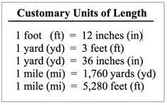 1 Yard Has How Many Feet