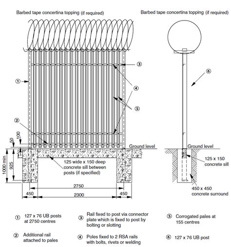 Security Steel Palisade Fences and Gates in Corrugated Pales - SP Fence