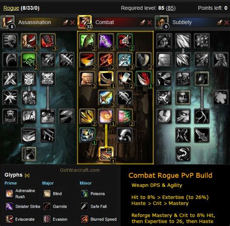 Combat Rogue Builds - GotWarcraft.com