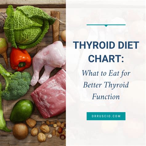 Thyroid Diet Chart- Know What To Eat And What To Avoid