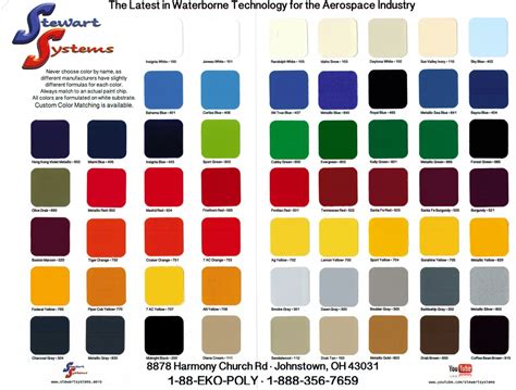 Poly Fiber Color Chart – Warehouse of Ideas