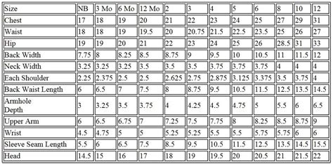 Standard Children's Size Chart. Essential for any maker! | Size chart ...