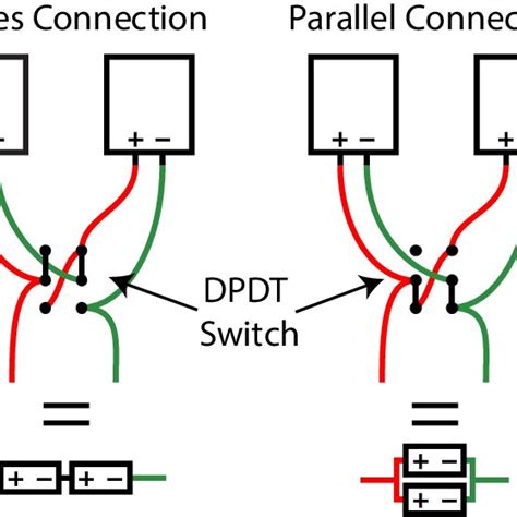 A wiring diagram for a double-pole, double-throw (DPDT) switch that ...