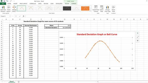 How to Create Standard Deviation Graph in Excel - My Chart Guide