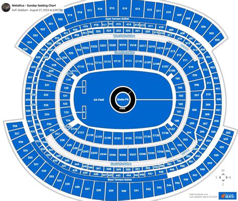 SoFi Stadium Concert Seating Chart - RateYourSeats.com