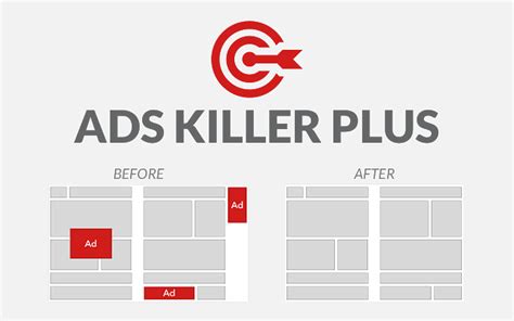 【Ads Killer Adblocker Plus Chrome插件】Ads Killer Adblocker Plus Chrome插件下 ...