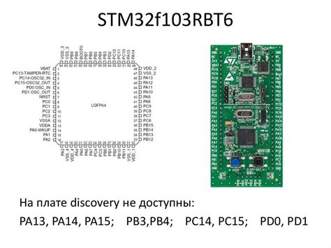 Unlock the Potential of STM32F405 with Comprehensive Datasheet Insights