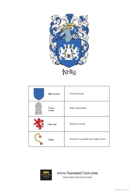 Family Name Coat of Arms - Kelly Family - Surname Crest