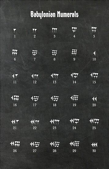 "Babylonian Numerals" Poster by coolmathposters | Redbubble