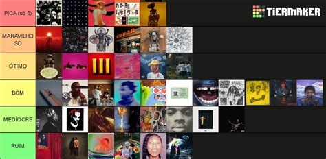 The Best Rap Albums of the 2020s So Far Tier List (Community Rankings) - TierMaker