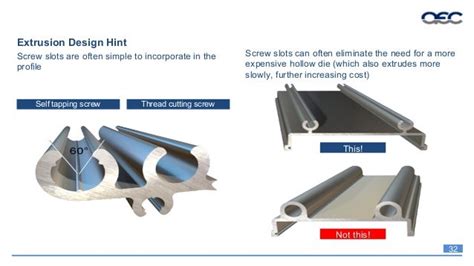 Beyond Basics: Designing aluminum extrusion to meet product challenges