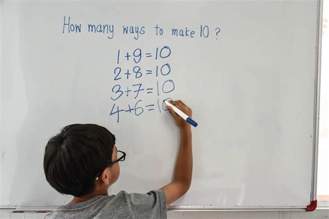 8 Strategies to Teach Number Sense to Pre-K and Elementary School Kids