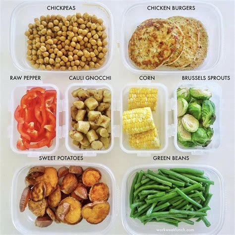 Easiest Way to Make Healthy Lunch Ideas For Picky Eaters Adults