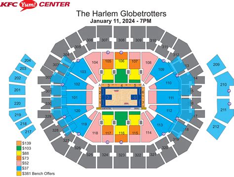 Harlem Globetrotters: 2024 World Tour | KFC Yum! Center