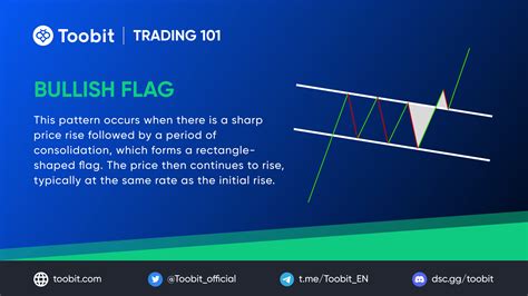 🔎 Learn how to spot a bullish flag chart pattern and catch the uptrend like a pro! 🚩📈 : r/toobit