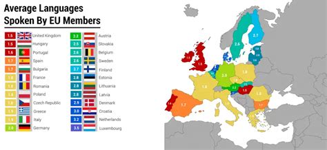 Average languages spoken by EU members - Vivid Maps