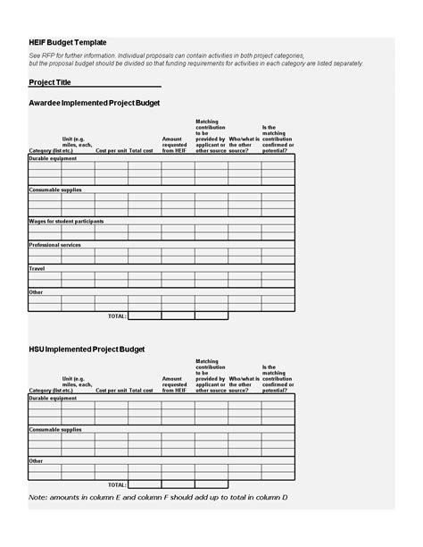 Editable Budget Timeline Template