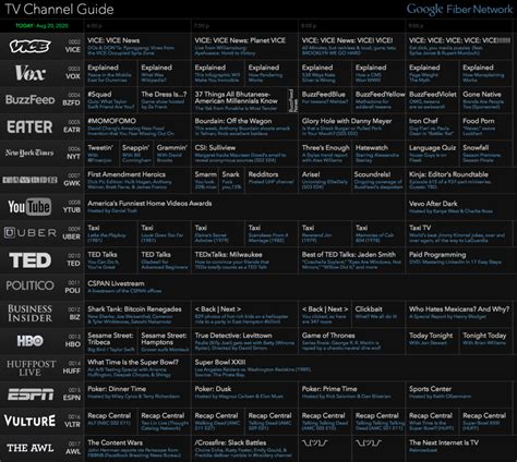 A Satirical View of What a TV Channel Guide Might Look Like the Near Future