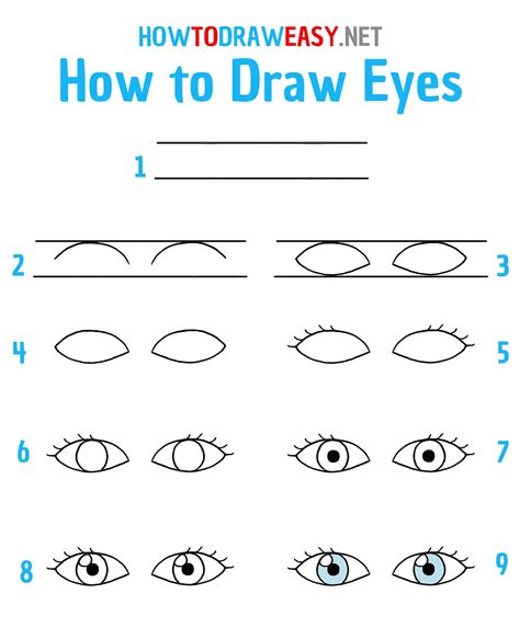 How to Draw Eyes Step by Step in 2021 | Eye drawing, Elementary drawing ...