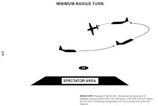 N.A.S. Miramar NFWS / SL: Blue Angels Maneuvers Manual