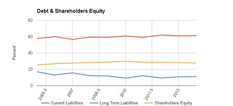 XCEL Energy Inc Dividend Stock Analysis (NASDAQ:XEL) | Seeking Alpha