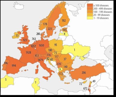 Number of rare diseases tested in each country (Orphanet data... | Download Scientific Diagram