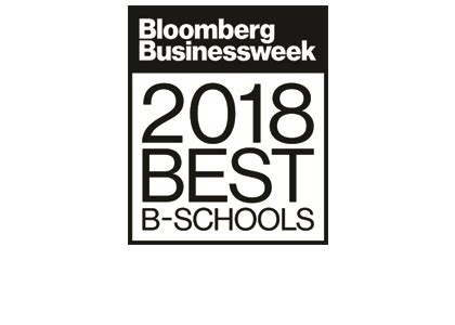 Rawls College Receives Global Ranking from Bloomberg | December 2018 ...