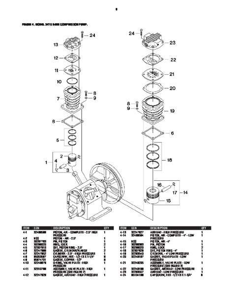 Ingersoll Rand 2475 Air Compressor Parts List