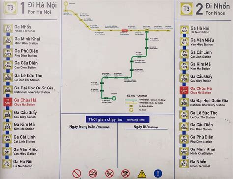 Hanoi Metro Report: 2023 edition