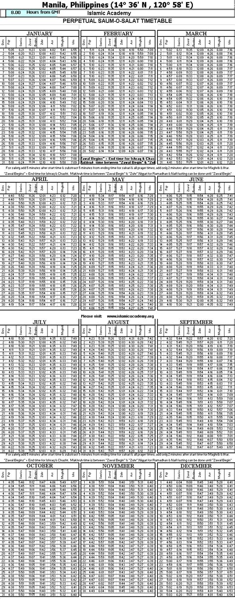 Islamic Namaz (Salat) Times | Manila Philippines | Prayer (Salah) Time ...