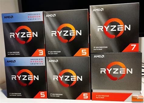 AMD Ryzen 3000 Series Boost Clocks Investigated - Legit Reviews