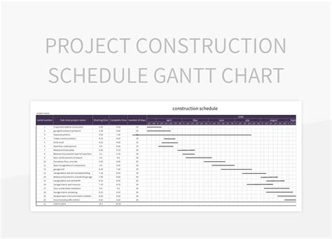 How To Build A Gantt Chart In Excel Kobo Building - vrogue.co