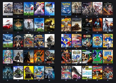 My top 50 video games of all time ranked : r/videogames