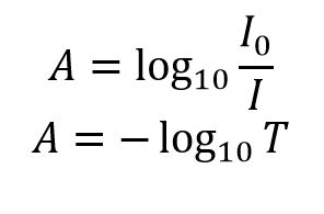 What Is The Relation Between Absorbance And Transmittance? - Capa Learning