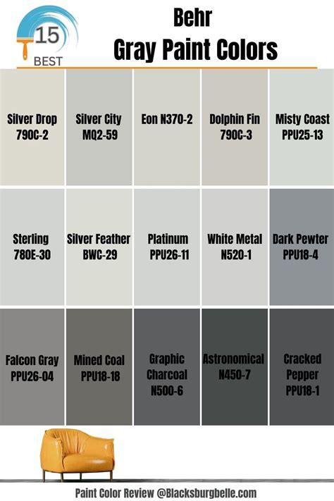 Discover the Perfect Gray Paint Colors by Behr