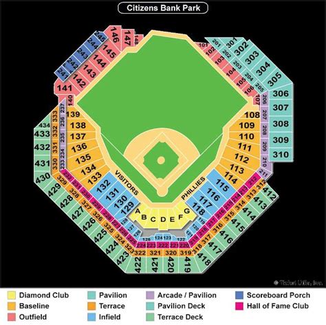 Citizens Bank Park Seating Chart Phillies Stadium, Yuengling Beer, Wells Fargo Center, Field ...