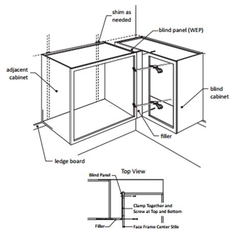 Cabinet Installation - Kitchen Prefab cabinets,RTA kitchen cabinets, Ready To Assemble Cabinet ...