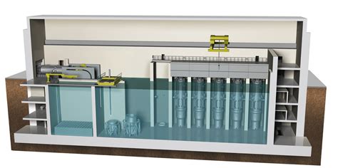 Advanced Small Modular Reactors (SMRs) | Department of Energy