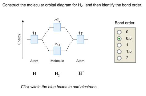 Molecular Orbital Diagram For H2 - Wiring Diagram