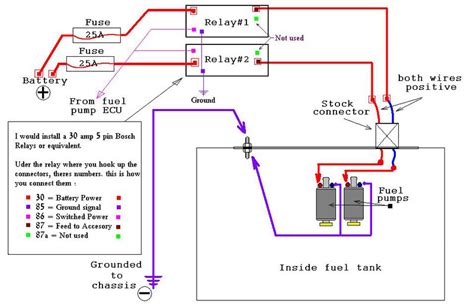 Supra Mkiv Stereo Wiring Diagram - Wiring Diagram