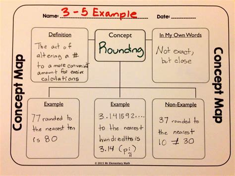 Resourceaholic: 5 Maths Gems #44