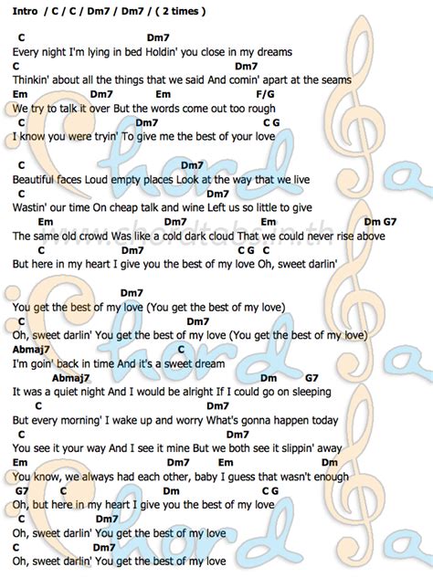 [最も共有された！ √] eagles best of my love chords 576744-Eagles best of my love chords - Muryopngjp71mp1