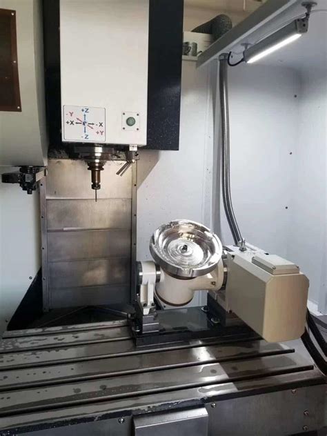 Small 5 Axis CNC Milling Machine Price Is How Much - TAICNC