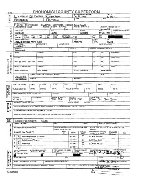 Snohomish County Superform Carlos Martinez | PDF | Domestic Violence | Criminal Justice