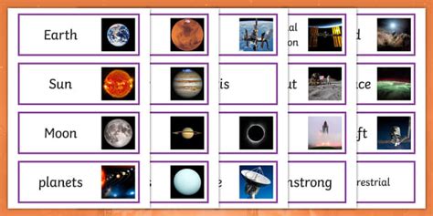 Solar System Vocabulary List