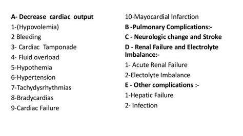 Complications of cardiac surgery