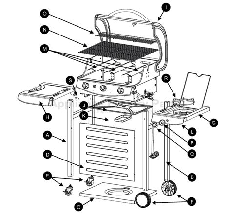 Bbq Grillware GGPL-2100 Parts | Grills